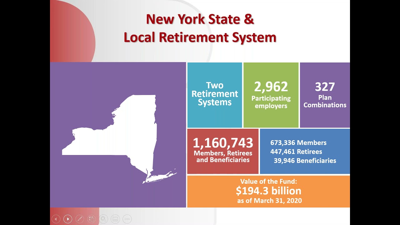New York State and Local Retirement Systems Update