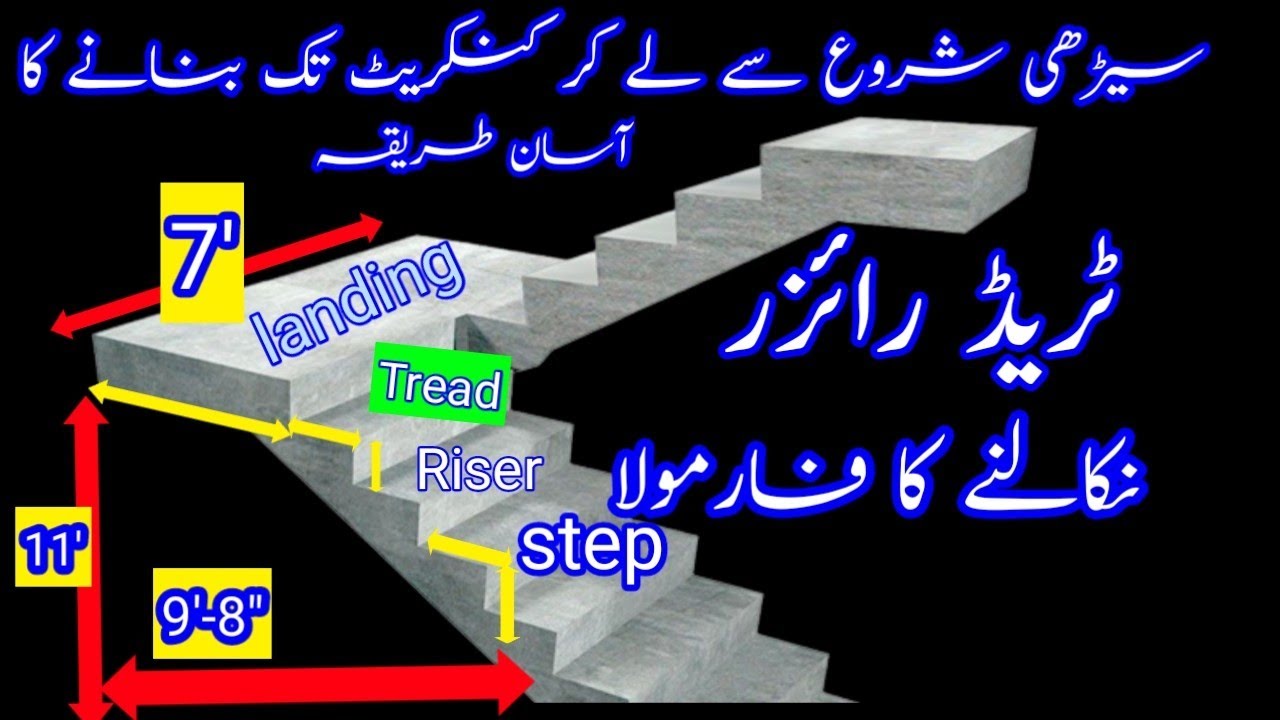 how to calculate stair tread and riser / staircase calculation in urdu سیڑھی بنانے کا آسان طریقہ