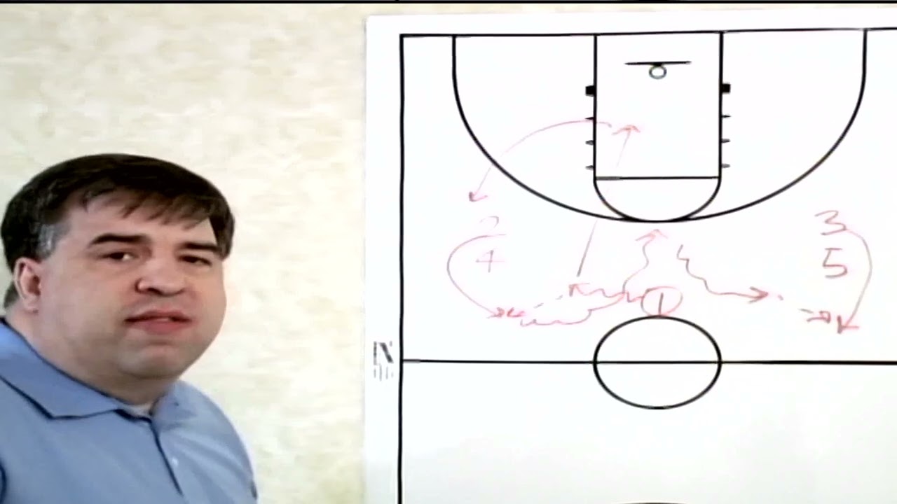 Delay Games and Tempo offense
