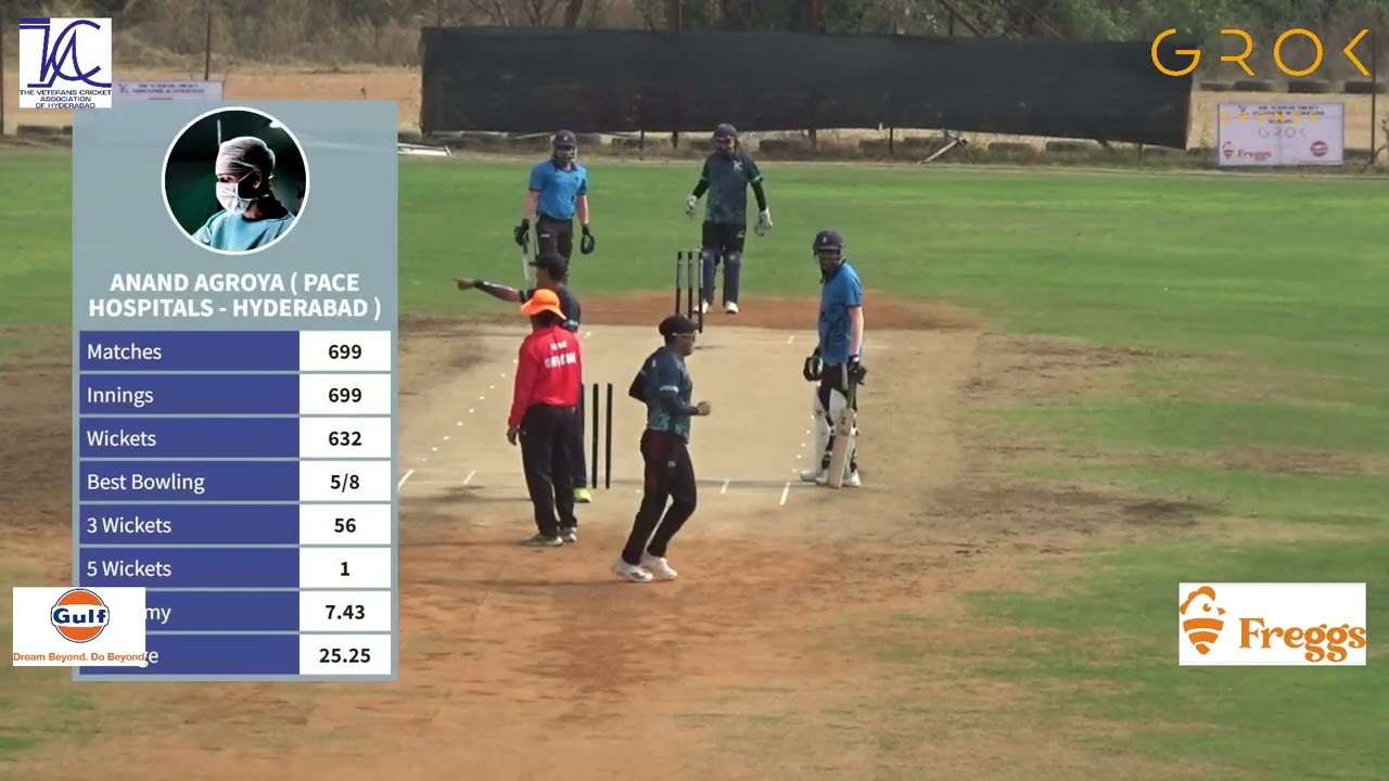 THE VETERANS CRICKET ASSOCIATION OF HYDERABAD