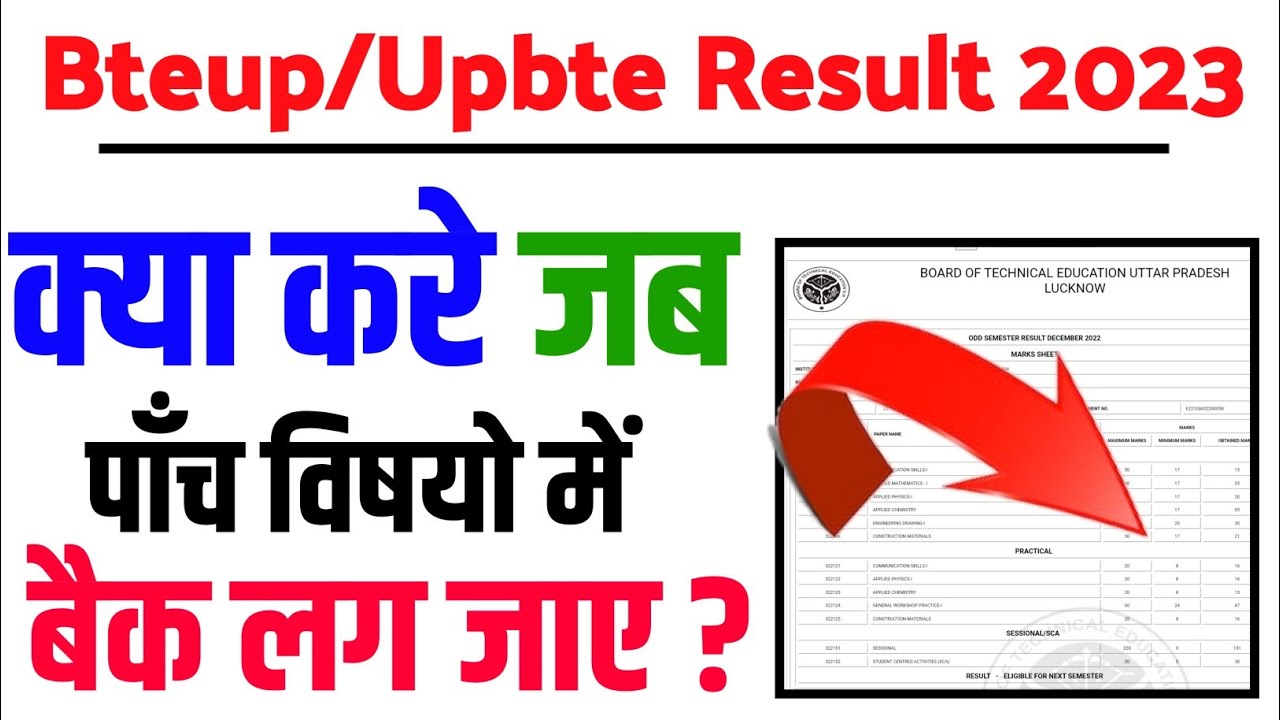 Bteup back clear kaise kare | kitne subject me recheck form bhar sakte hai | Bteup latest news today