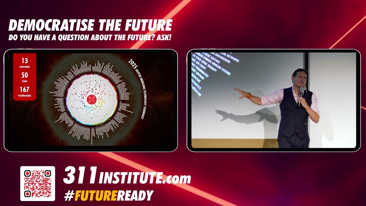 The Future of European Energy and Security | TSCNET | Matthew Griffin | Keynote Speaker