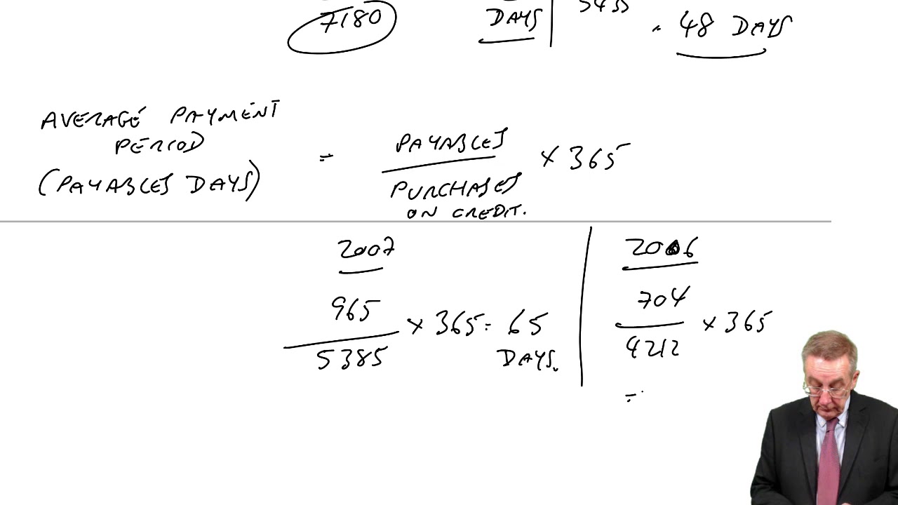 Financial Performance Measurement – Liquidity Measures - ACCA Management Accounting (MA)