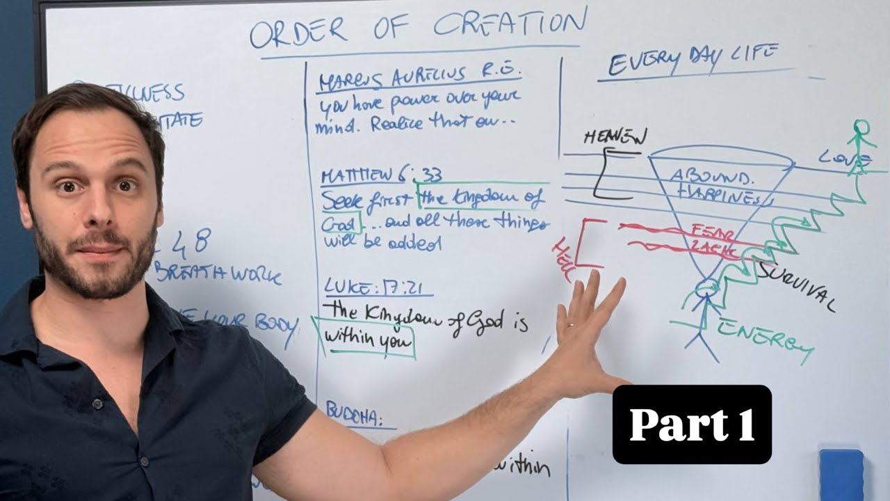 How to Create a Frequency so Magnetic Your Desires Chase You - Part 1
