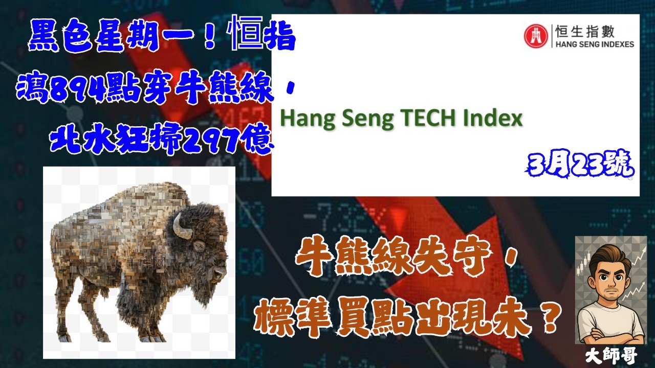 恆生指數 + 恆生科技指數：中東局勢搞到港股連牛熊線都失守埋，北水仲要掃297億，搞邊科？ 🤯🔍🚬