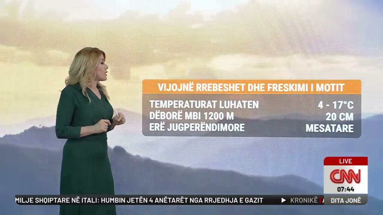 “Rrebeshe shiu por jo përmbytje”, parashikimi i motit për ditën e sotme