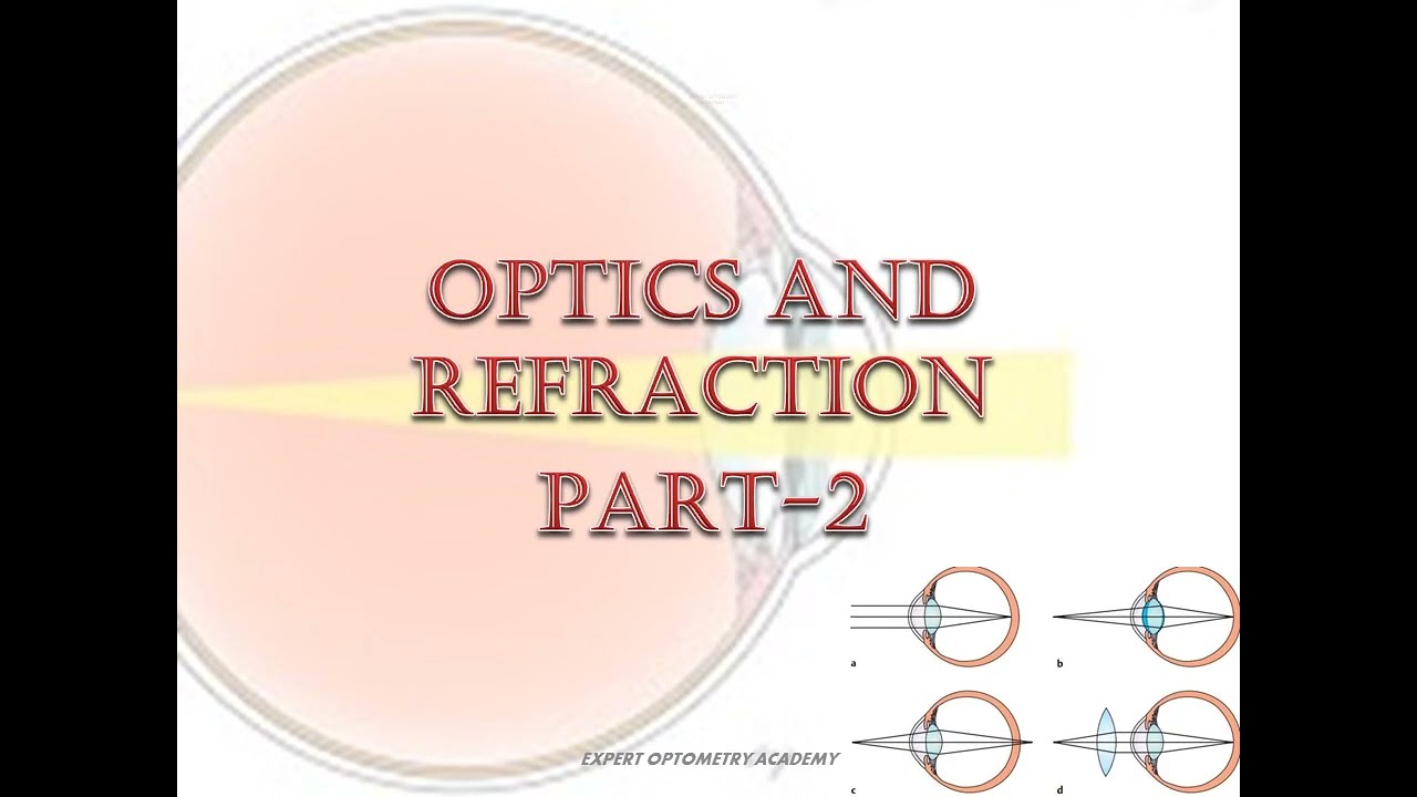 MCQ's on Optics and Refraction Part-2||MCQ's for optometrist,ophthalmictechnician,ophthalmicsurgeon