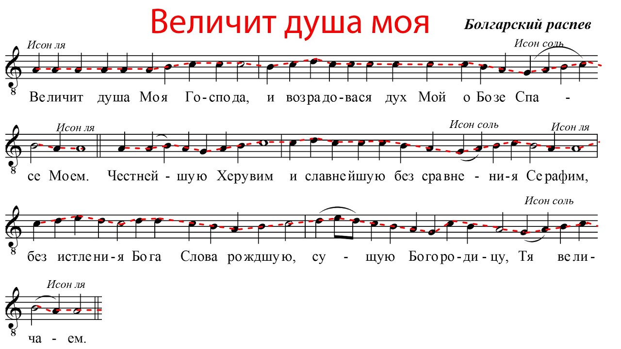 ВЕЛИЧИТ ДУША МОЯ (Честнейшую Херувим) Болгарского распева - Сопрановая партия