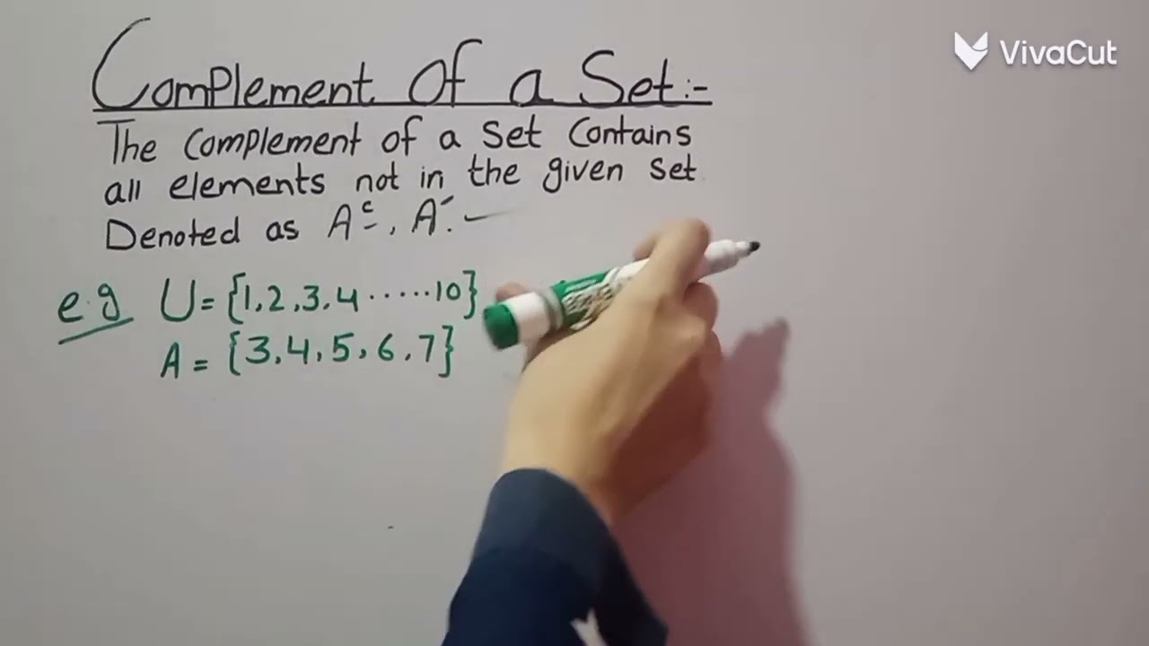 Definition/ Complement of a set/with Concept's