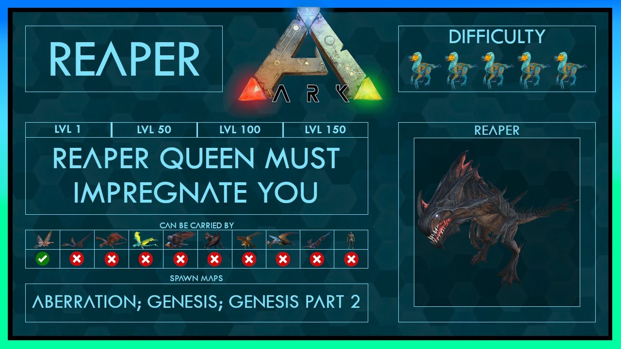 Reaper Zähmen | 2 Fallen + Fähigkeiten | Voller Guide | Ark