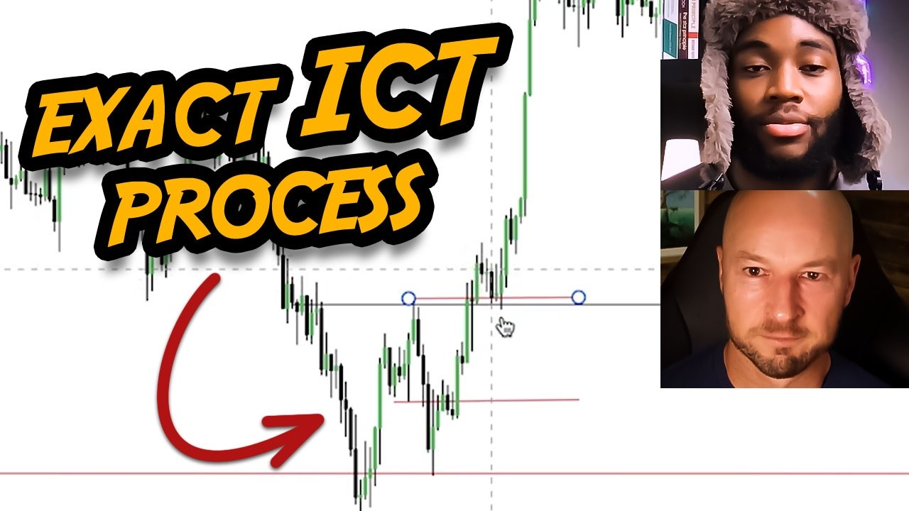 The Exact ICT Process I Use Every Trade ($200K+ in Withdrawals) w/ Gerald Trades