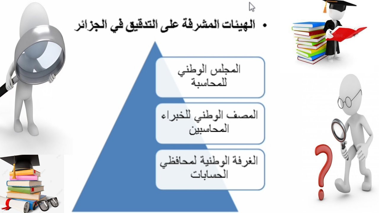 محاضرة 05| الهيئات المشرفة على التدقيق في الجزائر( المجلس الوطني، المصف الوطني  ،الغرفة الوطنية )
