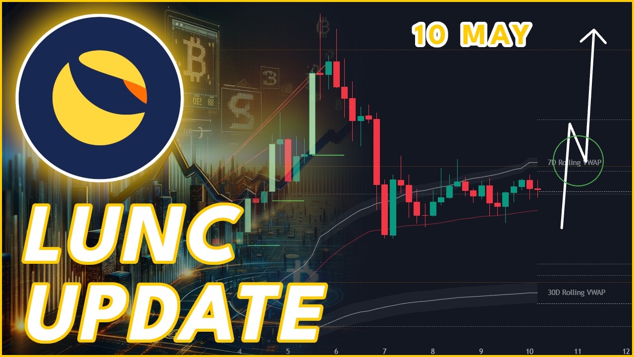 WILL LUNC PUMP AGAIN?🔥 (Terra Classic Price Prediction 2026)