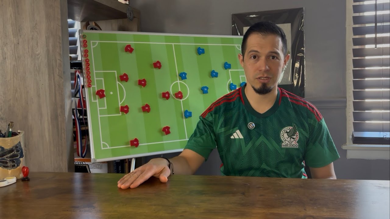 Predictions to Champions League DRAW.  