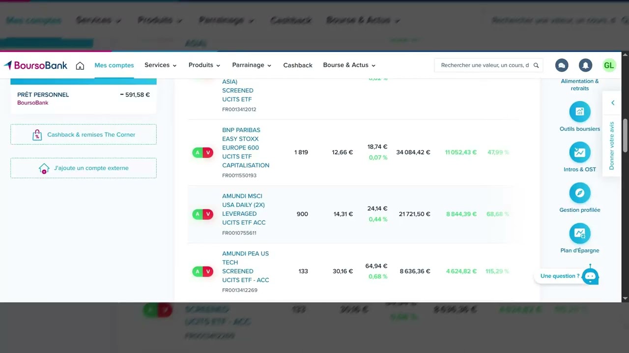 4 mois sans travail. 13000 euros gagnés