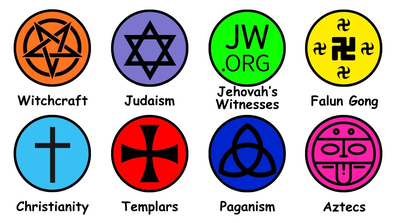 Every Banned Religion Explained in 10 Minutes