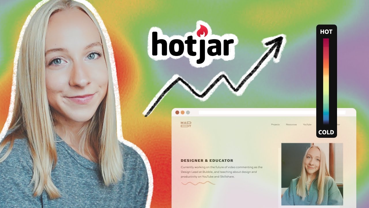How I Improved My Website Analytics | Before & After