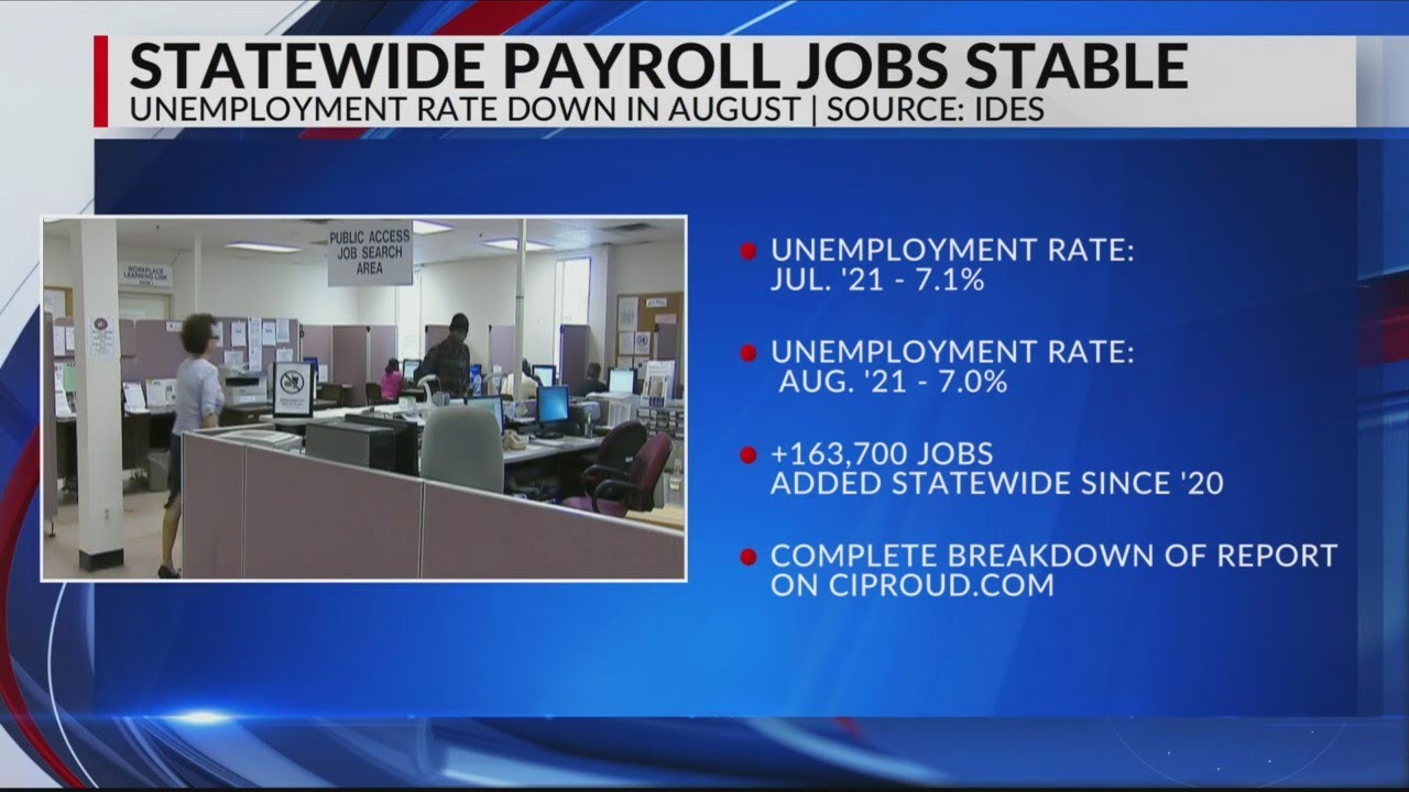 Report: Illinois saw stable payroll jobs and a drop in unemployment in August