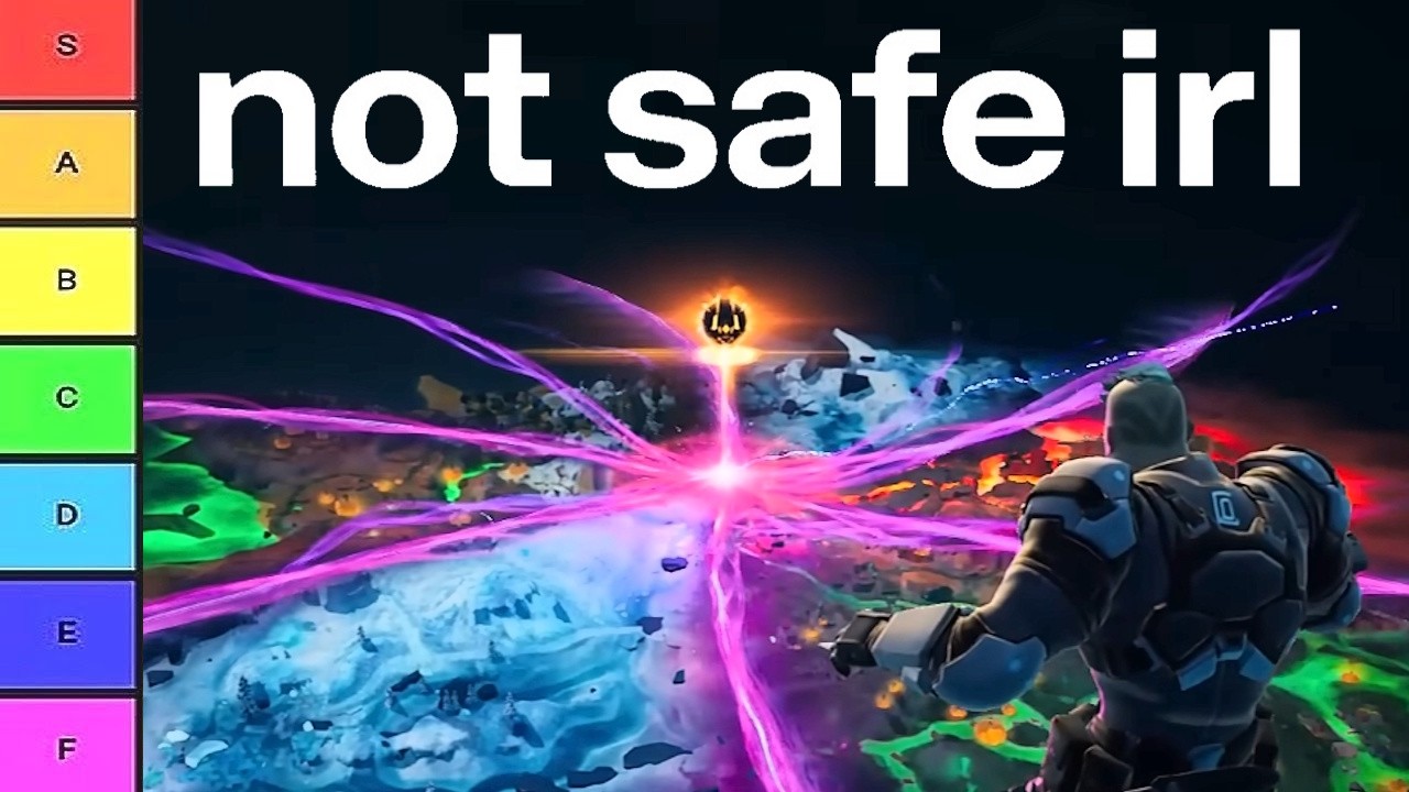 Рейтинг событий Fortnite по степени их безопасности в реальной жизни