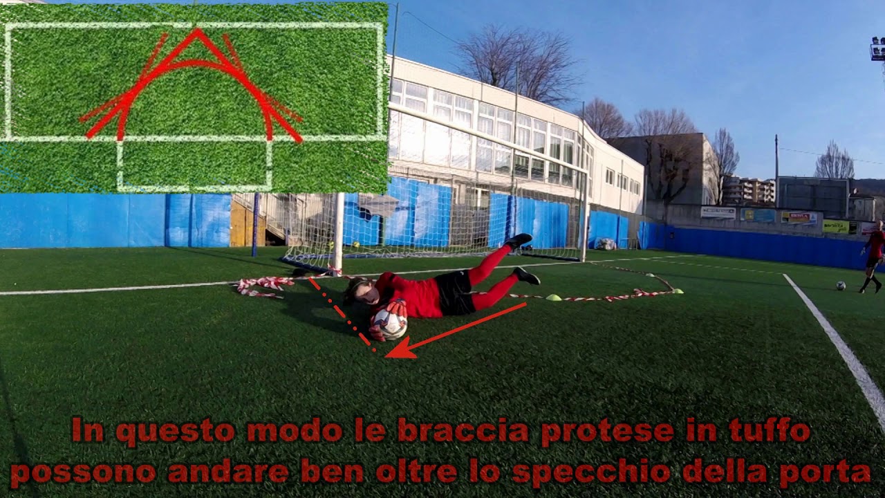 Allenamento Giovanissimi 2007: esercizi sulla mezzaluna, geometrie e posizione