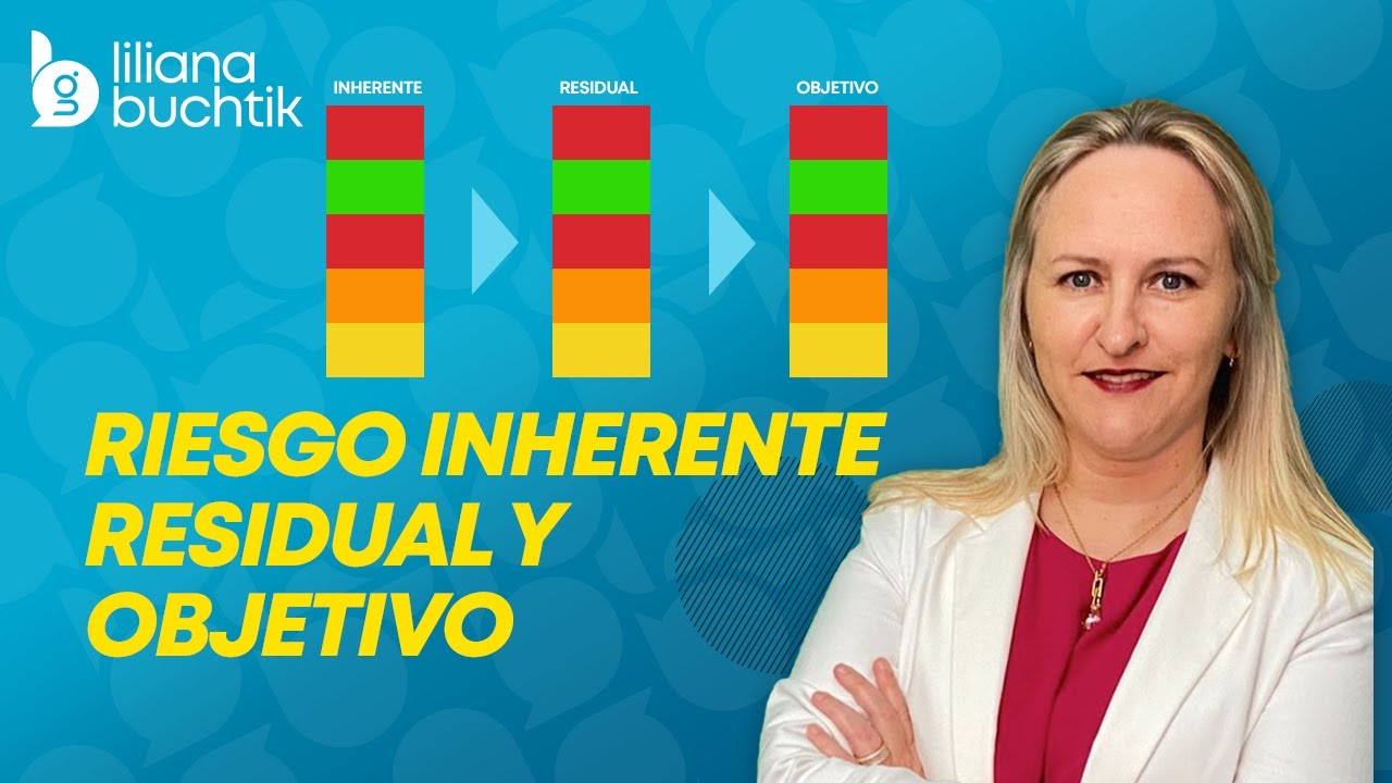 Riesgo inherente residual y objetivo