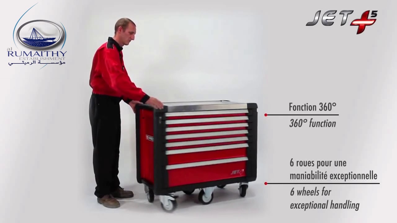 Facom Tools at Jl Fentons mp4  2