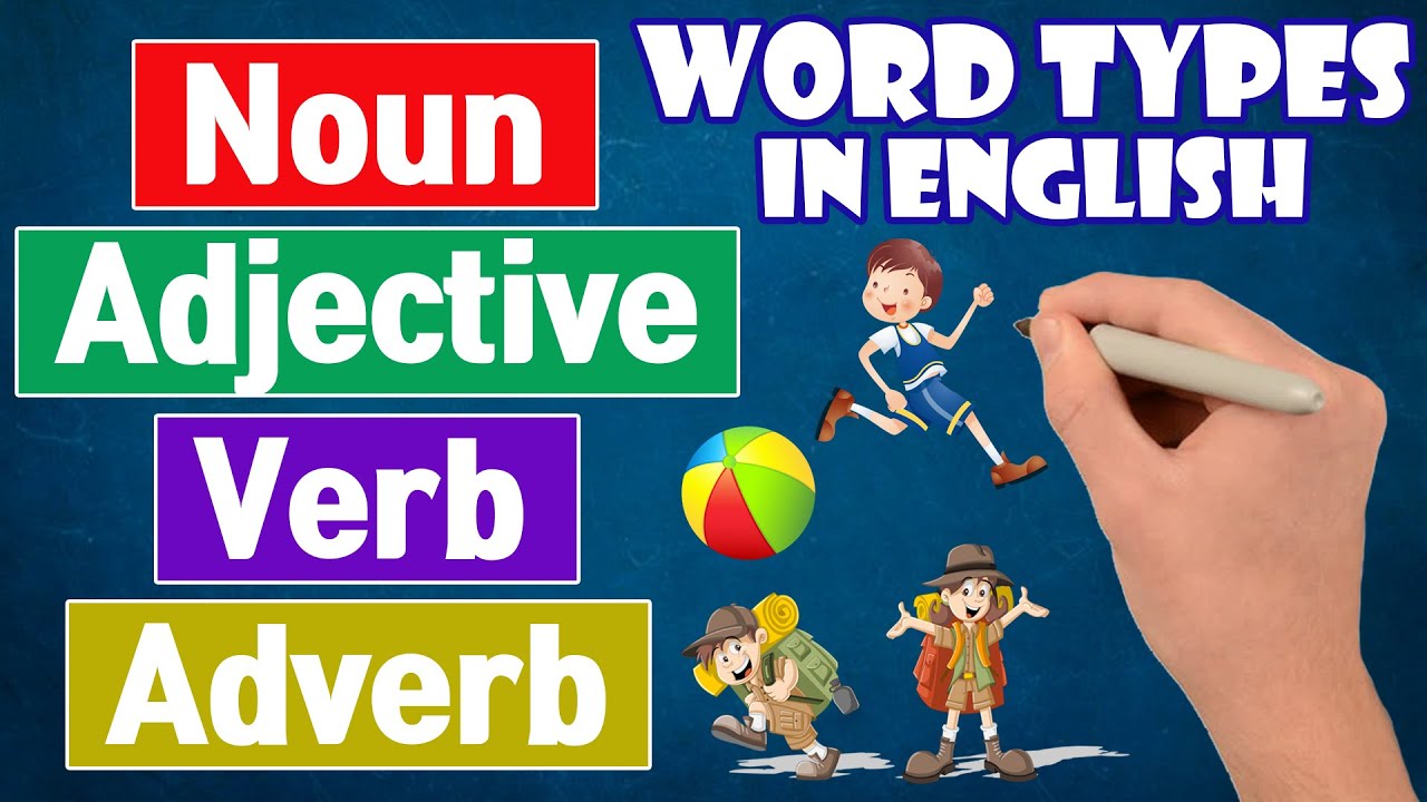 Parts  of Speech in English I Basic English Grammar - Word Types