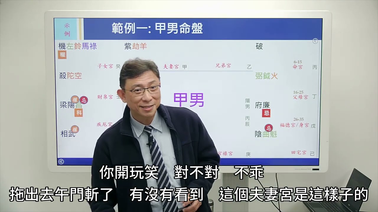 夫妻間大限行運好壞的牽引關係 - 紫微雲-陳永峰老師-台大、美國麻省理工(MIT)科技管理碩士