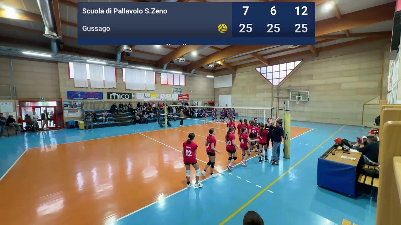 Under 13 S.Zeno | Academy Gussago vs Scuola di Pallavolo S.Zeno