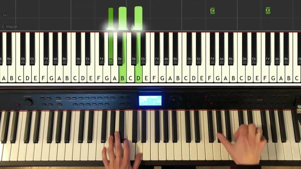 Radetzky Marsch (Radetzky March) - J. Strauss - how to play on the piano, piano tutorial, Synthesia