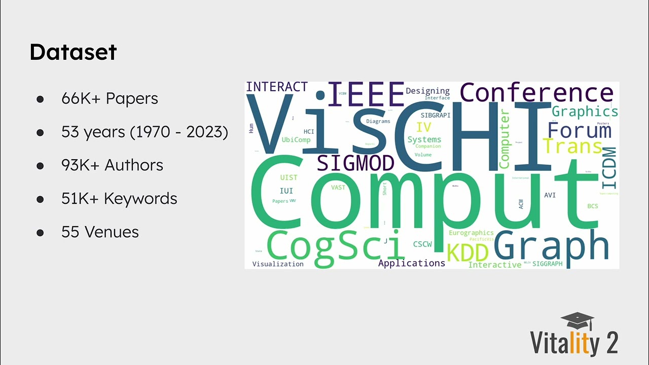 vitaLITy 2: Reviewing Academic Literature Using Large Language Models | IEEE VIS'24
