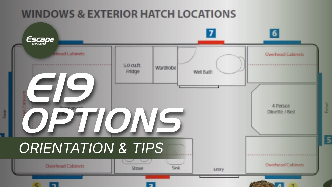 E19 Configuration Options Sheet Walkthrough