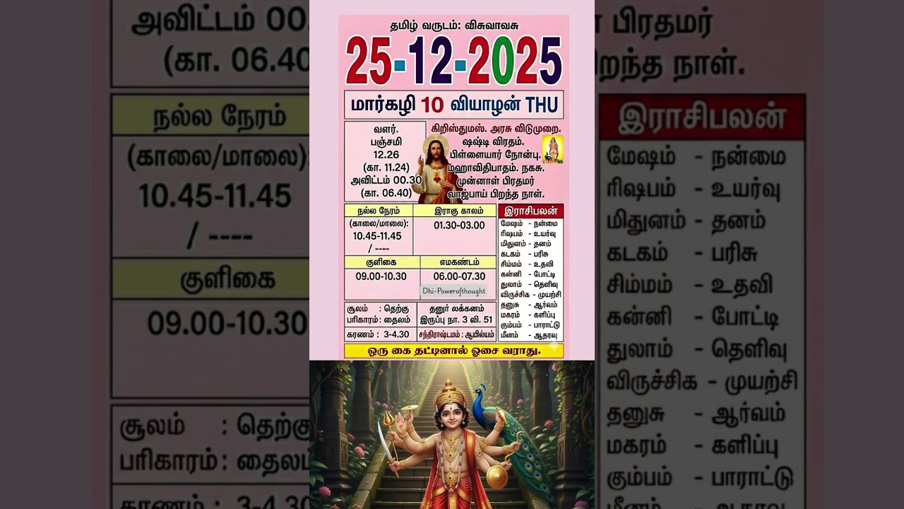 Today's Tamil Calendar | Daily Panchangam Sheet #TamilCalendar