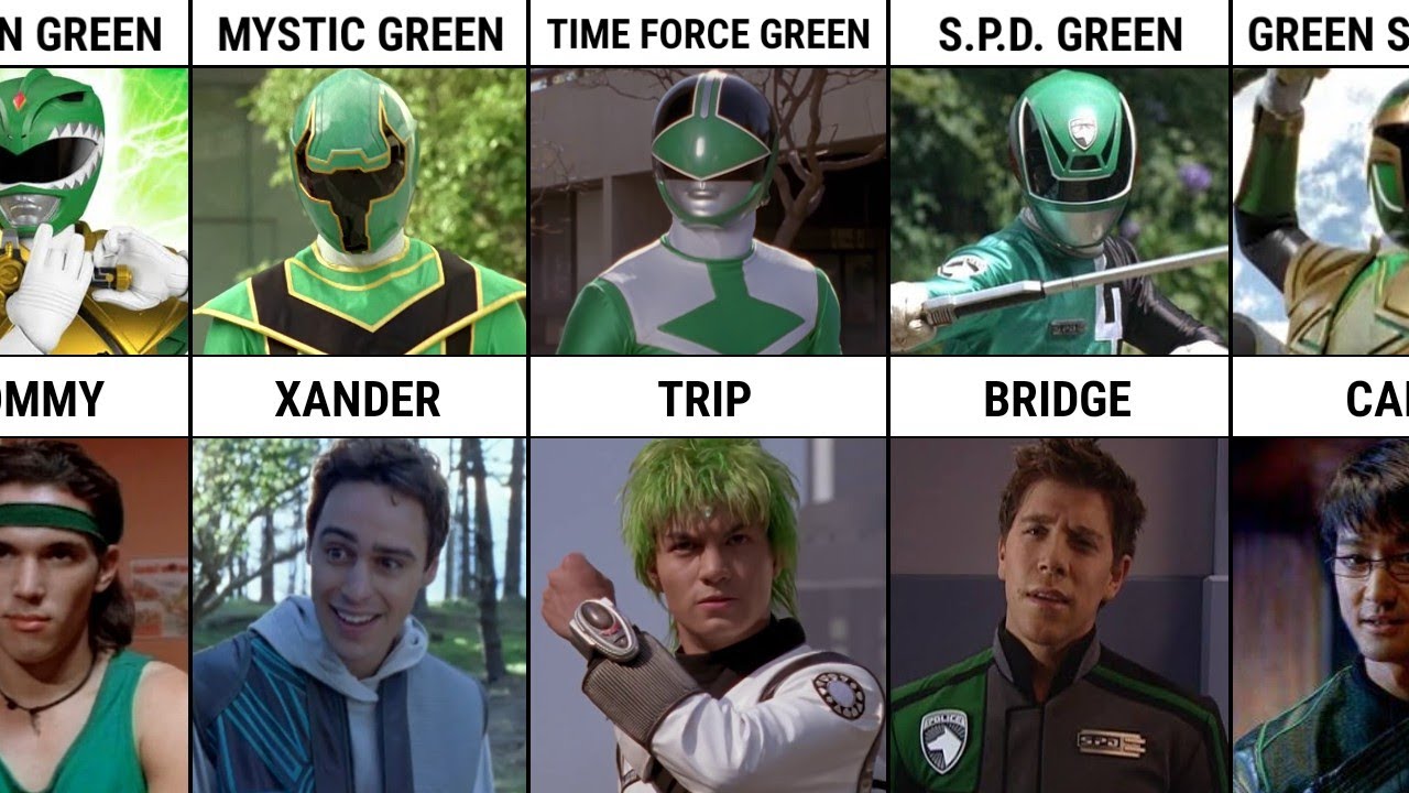All Green Rangers From The Power Rangers Franchise || The Alpha powers