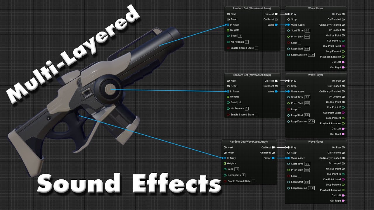 Unreal Engine 5 | Многослойные звуковые эффекты