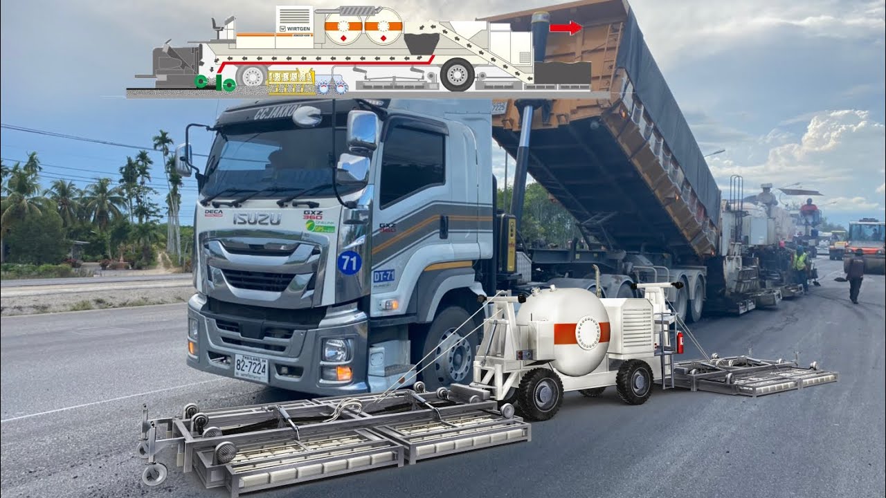 รถทำถนนที่หลายคนสงสัย มันคือ WIRTGEN REMIXER 4500 รถฮอตรีไซคลิ่ง