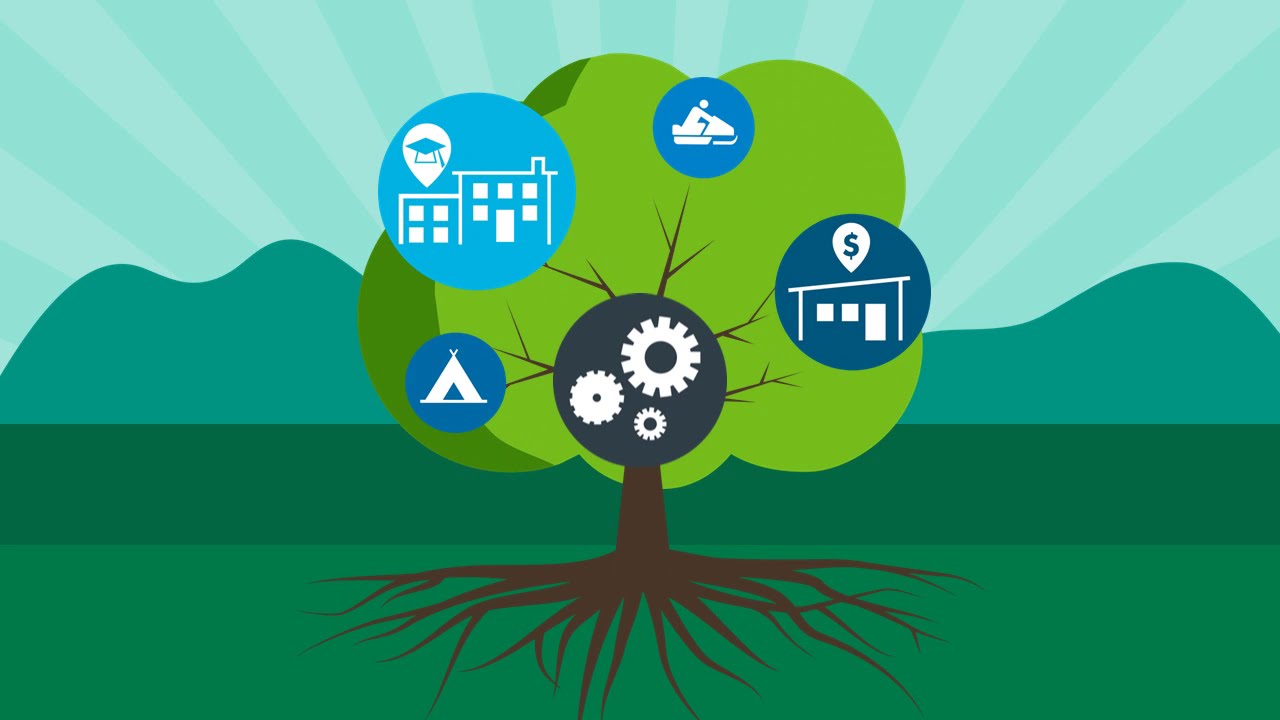 Présentation du Plan d'action « Horizon 2030 »