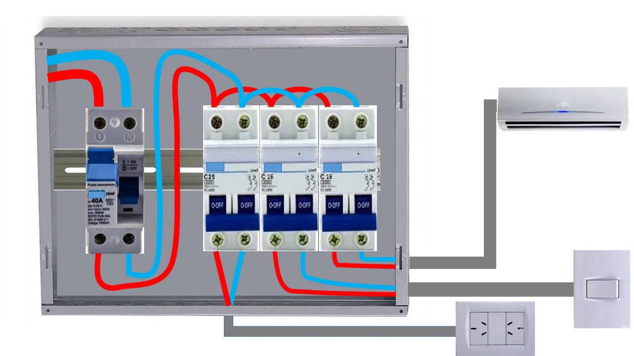 Como armar un tablero principal electrico
