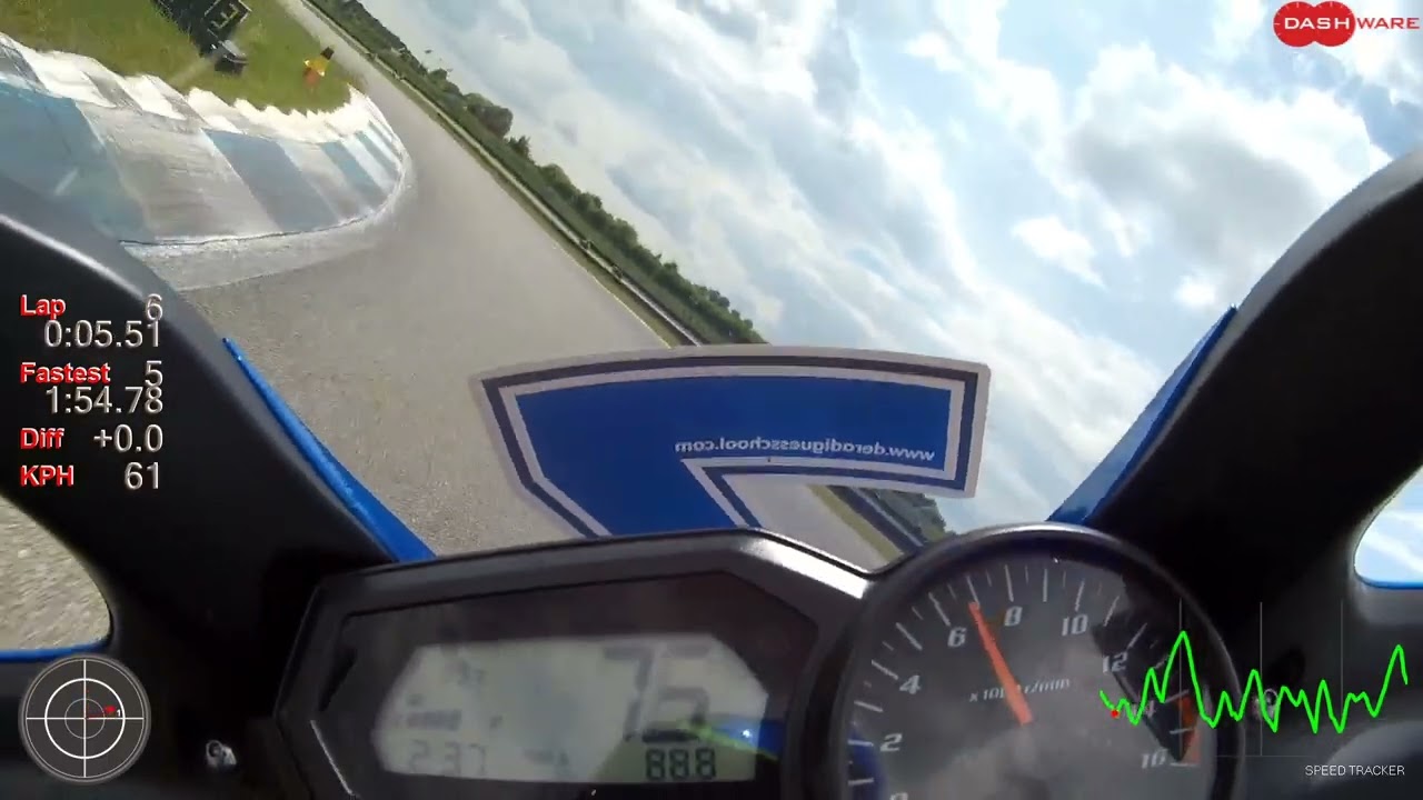 Circuit bresse 2019 J1S5