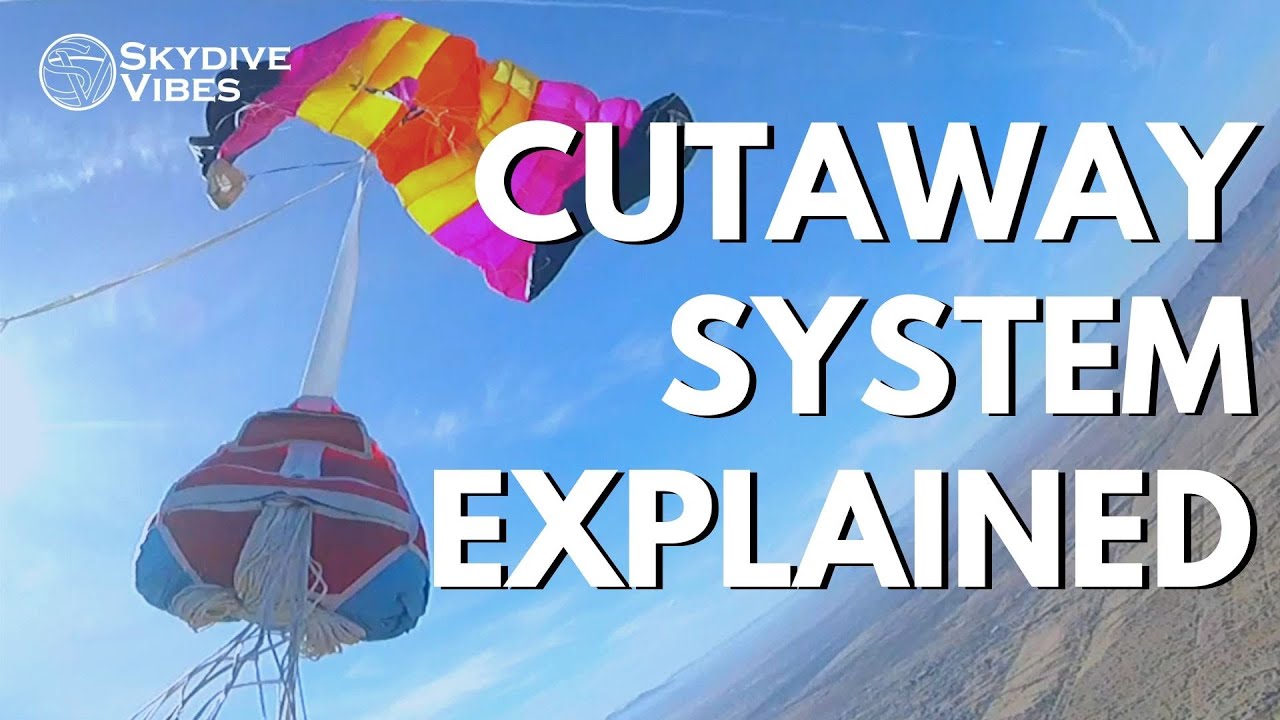 Skydiving Malfunction Systems - MARD Explained