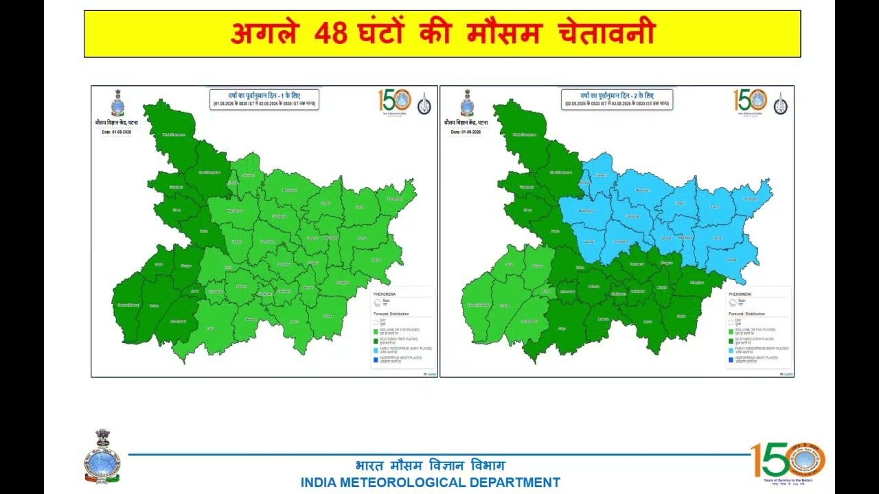 बिहार राज्य मौसम परिचर्चा | Bihar Weather Update  01st August 2026 📢