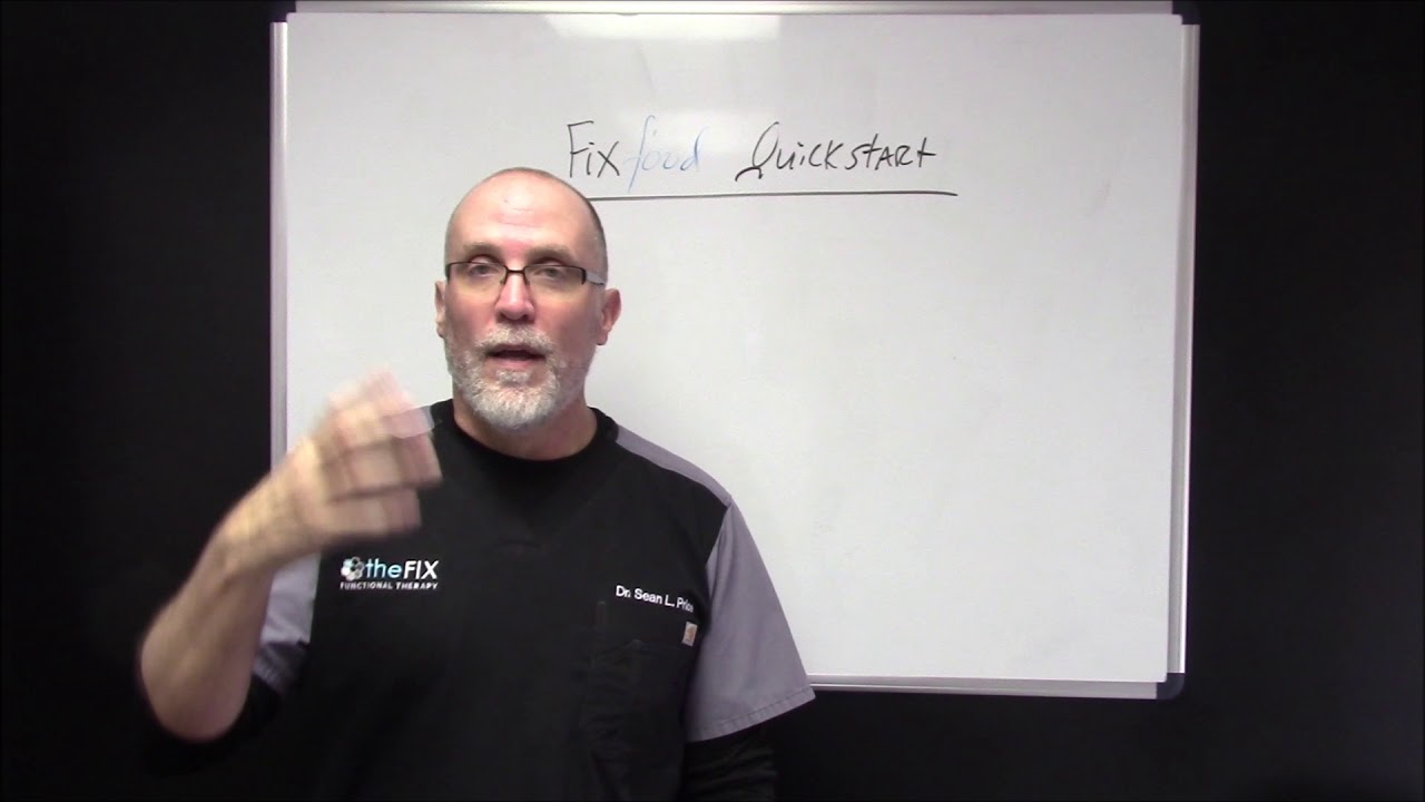 Modified Ketogenic Diet- FixFood Quick Start