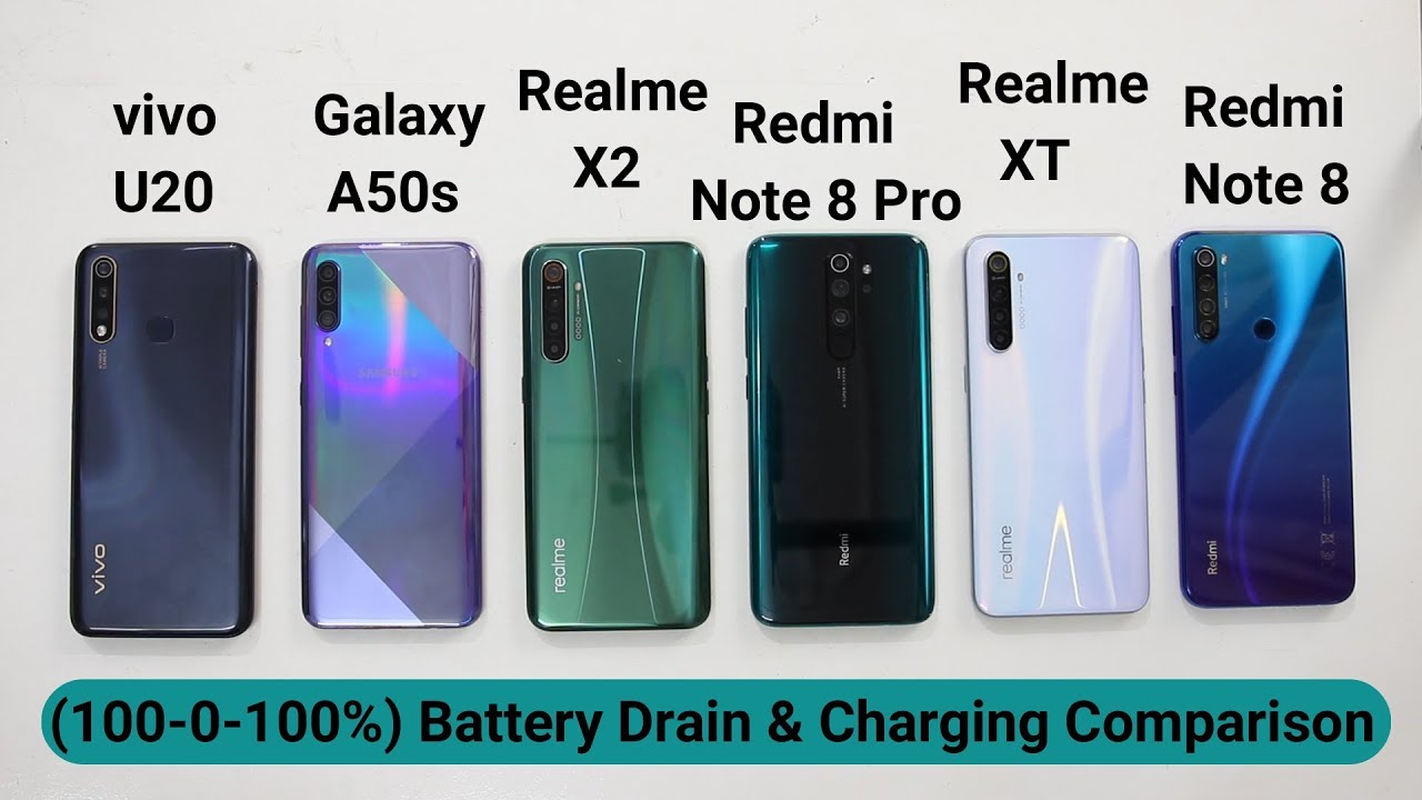 Realme X2/Redmi Note 8 Pro/VIVO U20/Realme XT/Redmi Note 8/Samsung A50s Battery Drain & Charging
