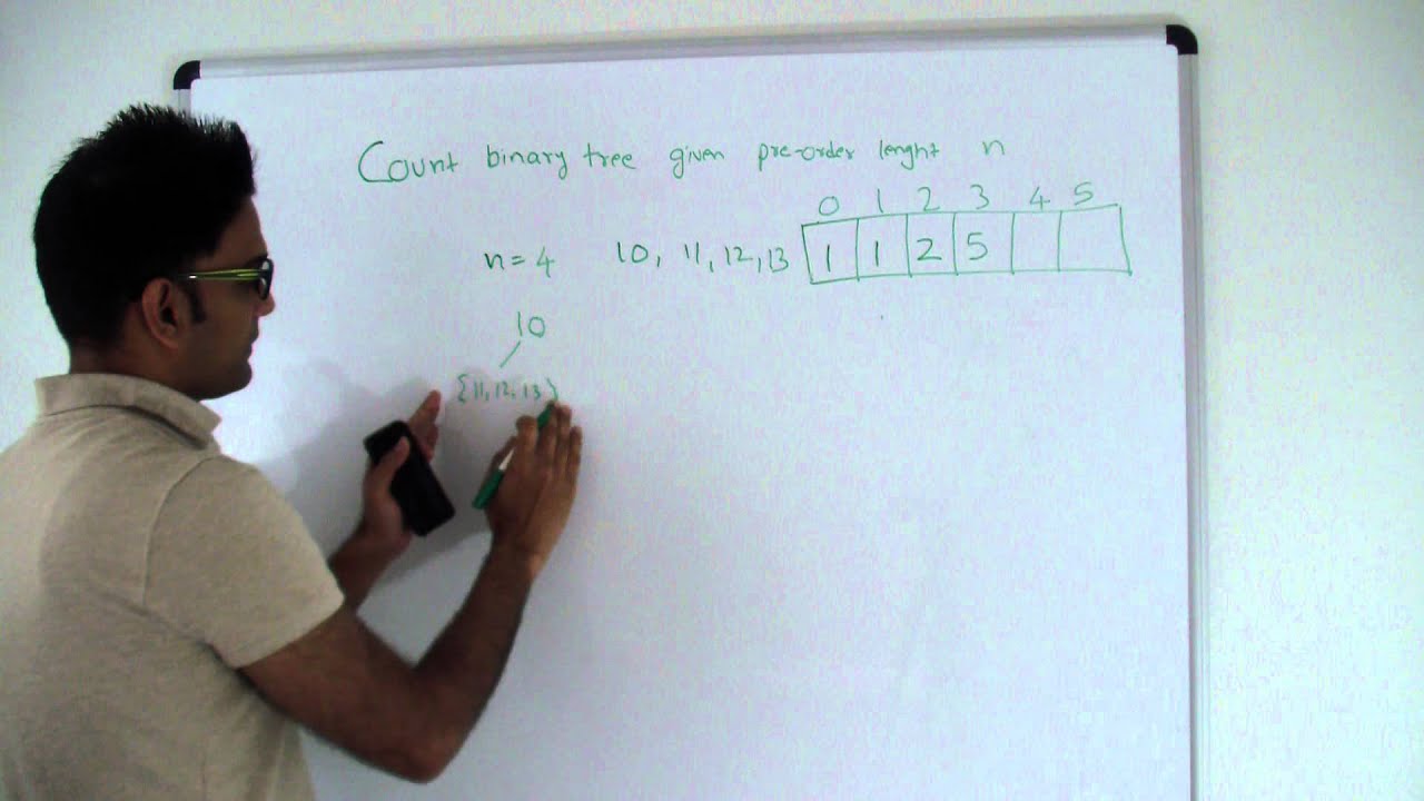 Count Number of Binary Tree Possible given Preorder Sequence length dynamic programming