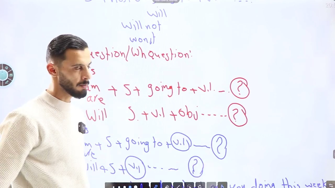 قاعدة Future predictions with going to  will في كتاب الطالب صفحة 10 للصف التاسع _ المنهاج الجديد