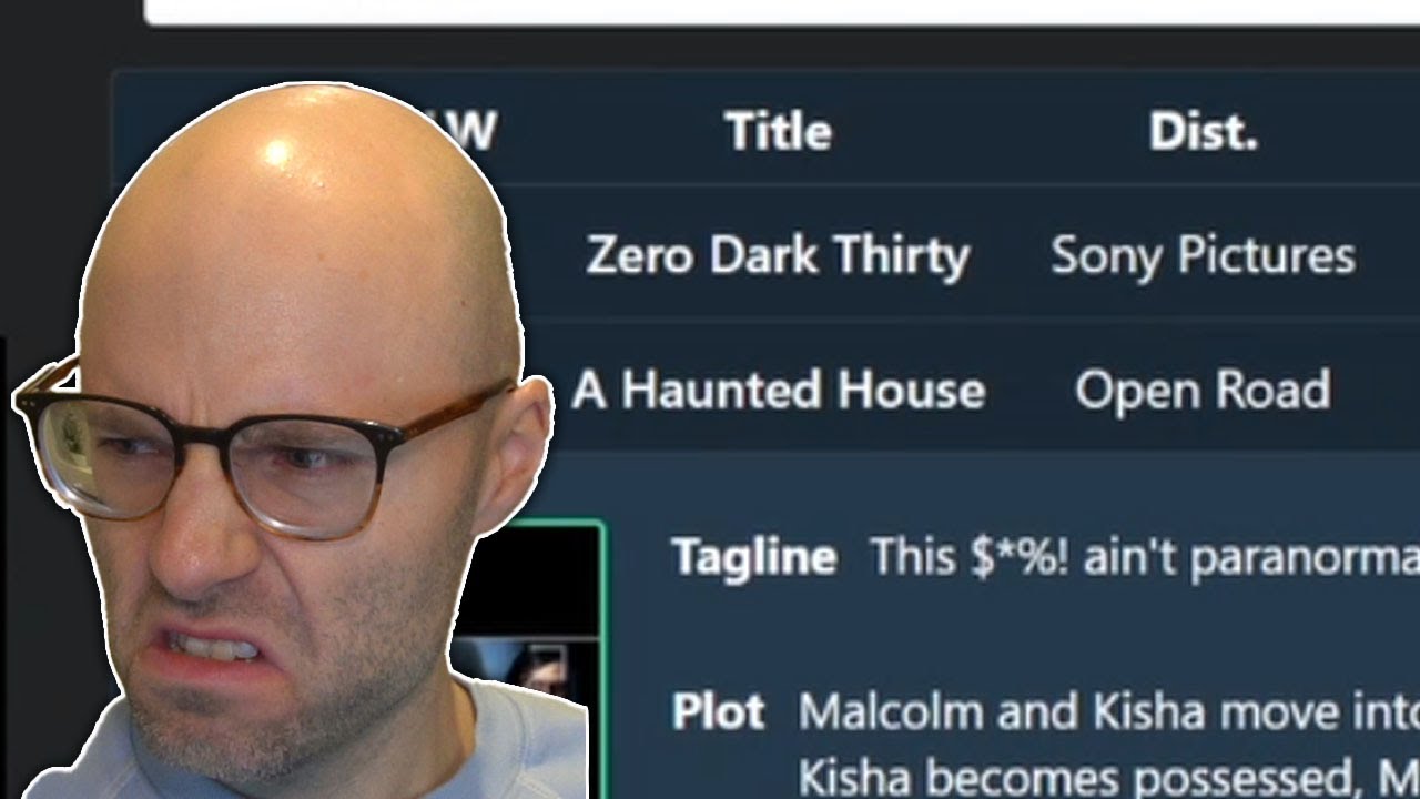 Worst weekend in cinema history? (Miscellaneous)