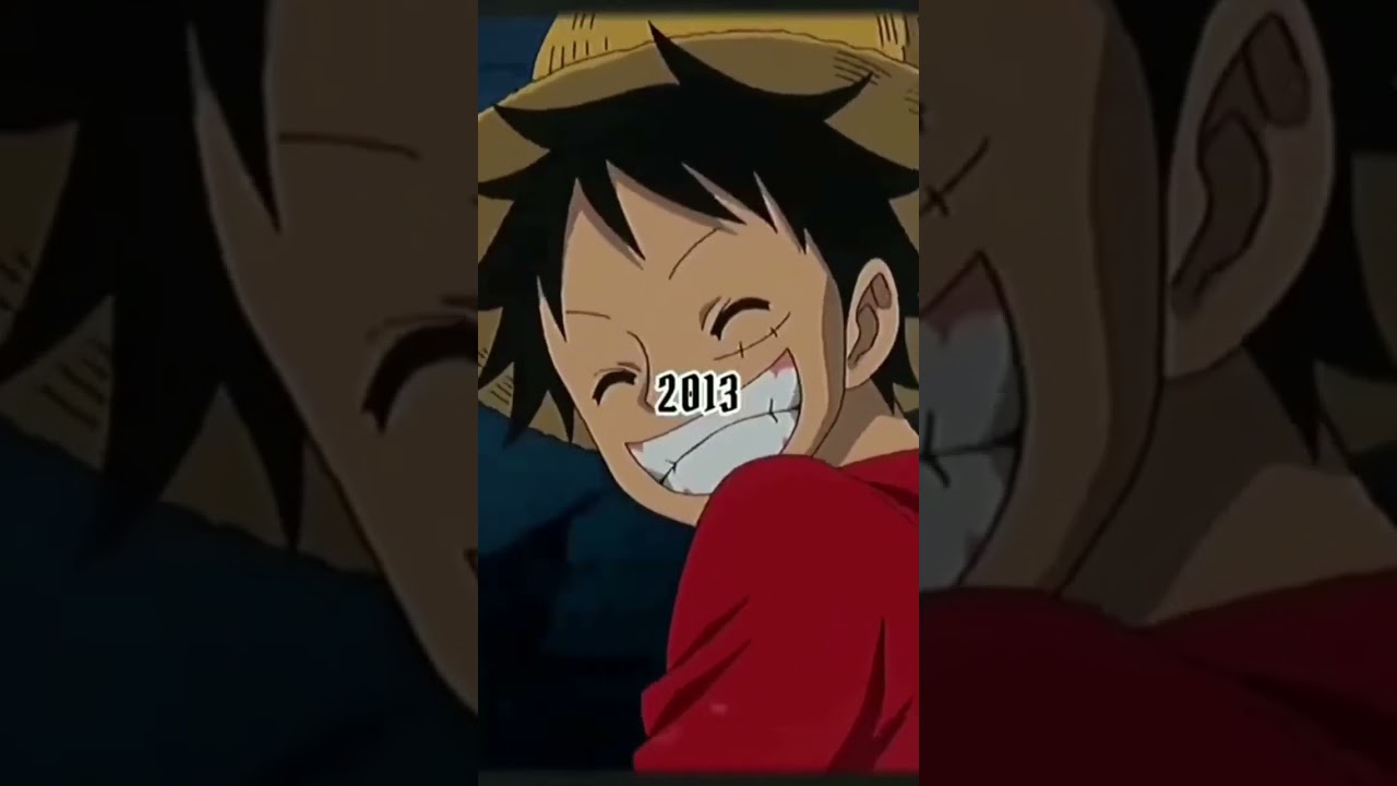 Luffy Evolution || From 1999 To 2022 || One Piece Animation Studios || Monkey D. Luffy.