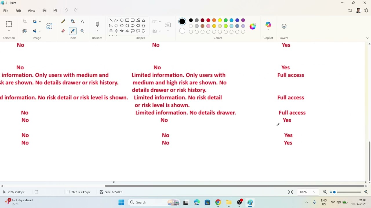 Manage Microsoft Entra Identity Protection |  Identity and Access Administrator Associate | Day 10