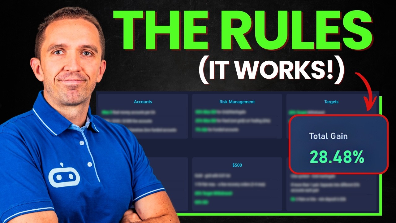 Rules for Algo Trading that I follow, and it works!