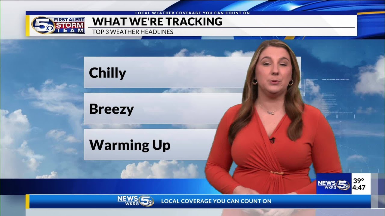 FORECAST | Chilly and Windy